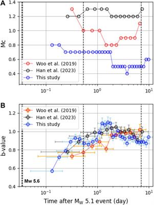 Customization of a deep neural network using local data for seismic phase picking